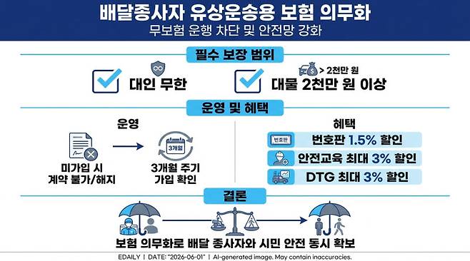 [본 이미지는 AI 기술을 활용해 제작됐습니다.]