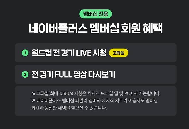(치지직 공지사항 갈무리)