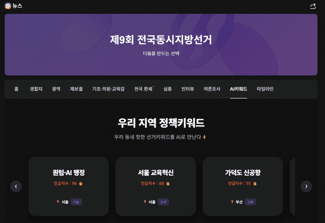 다음 특집페이지 내 AI키워드 화면 캡처.