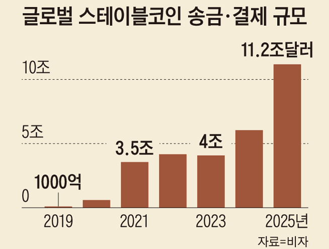 그래픽=김현국