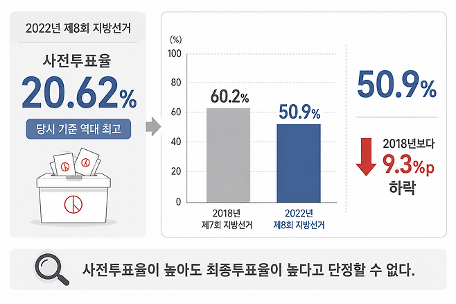 기사의 내용을 바탕으로 생성한 이미지. 챗GPT