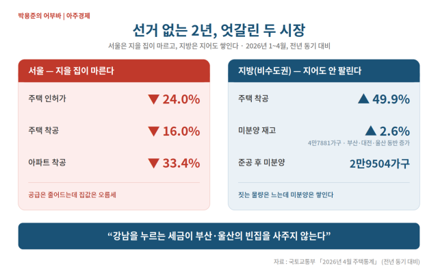 [자료=국토교통부, Claude]