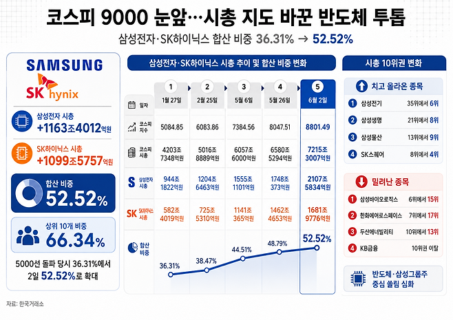 (출처=챗GPT)