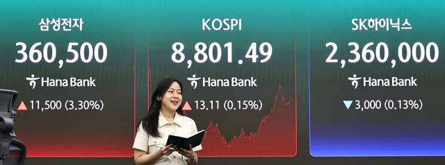 지난 2일 서울 중구 하나은행 딜링룸 현황판에 코스피 등이 표시되고 있다. /연합뉴스
