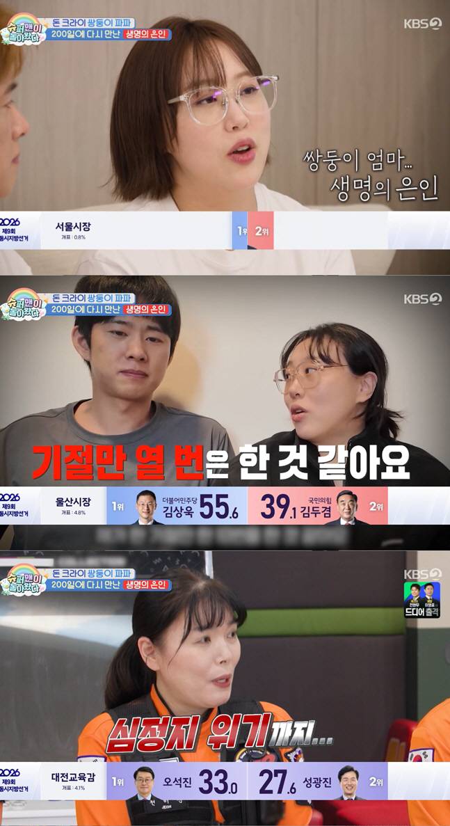 Imrahra thanked the paramedics as she recounted the near-death experience she had after giving birth to her twins.On the March 3 episode of KBS2s Superman is Back, Im Ra Ra and Son Min Soo prepared a special event to celebrate the 200th day of their twin boys, Kang and Lee Dan.The couple has been enjoying happy moments since they were able to hold their twins in their arms after a difficult IVF procedure, but Im Ra Ra revealed that she had a major crisis right after giving birth.They are my lifesavers, she said on the show, referring to the paramedics who saved her life.Shortly after giving birth to her twins, Imrah suffered a life-threatening acute postpartum hemorrhage in the kitchen.Her husband, Son Min-soo, recalls, There was a lot of blood, like a murder scene. I thought I had turned on the water, but it was all blood.What sounded like running water in the bathroom was actually the sound of blood pouring out.I must have fainted 10 times, Imlara says, recalling the dizzying experience.Rushed to the hospital, quick first aid saved her life and she was reunited with her twin.On the 200th day, Imrah and Son Minsoo visited the paramedics to thank them in person. Meeting with the three paramedics, Imara expressed her deep gratitude with a handshake and a hug.The paramedics explained that the situation was very urgent. There was no OB/GYN on-call at the nearest hospital, which made the situation even more urgent, and they continued chest compressions for about 40 minutes, which could have led to cardiac arrest.Meanwhile, Im Lara and Son Min Soo, who married in 2023, conceived twin boys through in vitro fertilization and gave birth in October last year.
