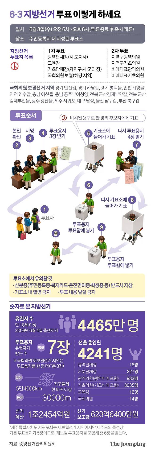 정근영 디자이너