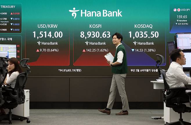 ▲ 2일 서울 중구 하나은행 딜링룸 현황판에 코스피가 표시되고 있다. 연합뉴스