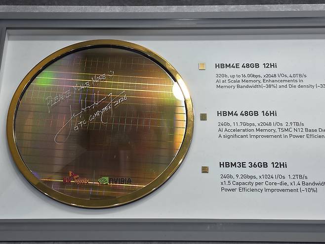An HBM4E wafer from SK hynix signed by Nvidia founder Jensen Huang [SK HYNIX]