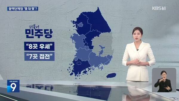▲KBS가 2일 뉴스9에서 민주당 내부에서 6.3지방선거 결과를 8곳 우세, 7곳 접전으로 예측하고 있다고 보도하고 있다. 사진=KBS 뉴스9 영상 갈무리
