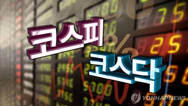 코스피가 4일 장중 낙폭을 키워 8,600선을 내줬다. 반면 코스닥지수는 상승폭을 확대 중이다. [출처=연합뉴스]
