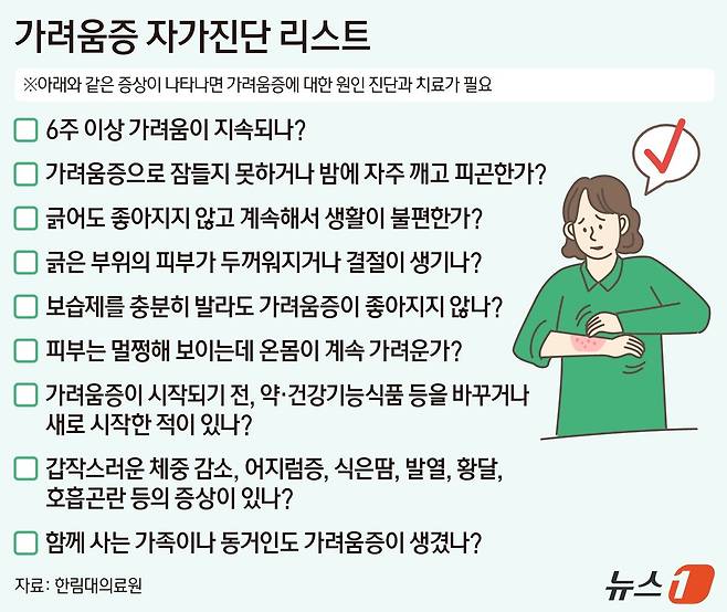 ⓒ 뉴스1 김지영 디자이너