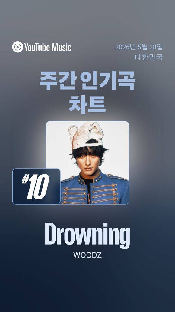 국내는 물론 글로벌 음악 플랫폼에서 역주행으로 차트 상위권에 오르는 사례가 점차 늘고 있다. 사진은 유튜브 뮤직 주간 순위 10위에 오른 우즈의 'Drowning'이다./유튜브뮤직