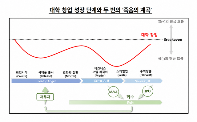 [한국은행 제공]
