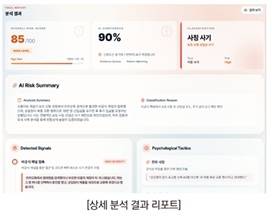 ScamGuard: 데이터로 증명하는 사기 위험 분석 플랫폼. 사용자가 문자, 카카오톡 캡처, PDF, 이미지, 음성 대화 등 다양한 형태의 의심 자료를 입력하면 AI가 이를 분석해 사기 가능성을 판단하는 근거 기반 사기 예방 서비스다.  [한국기술교육대학교 제공]