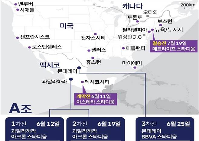 질병청 제공