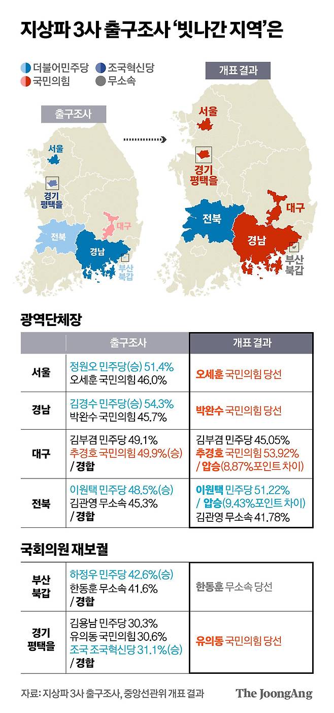 김영옥 기자