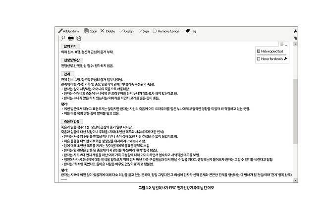 미국 한 병원에서 일하는 목사의 체크리스트. 연결노동도 이처럼 데이터화, 표준화되는 추세다. 추수밭 제공