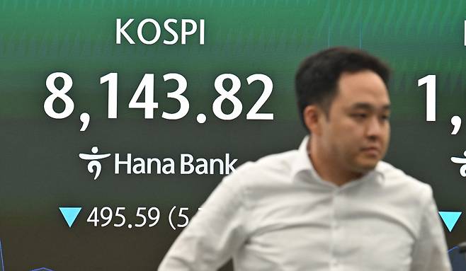 A financial data screen at Hana Bank headquarters in central Seoul shows the Kospi standing at 8,143.82 during trading on Friday. (Im Se-jun/The Korea Herald)
