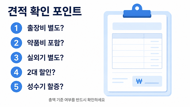 에어컨 청소 견적 비교 시 확인해야 할 추가 비용 항목