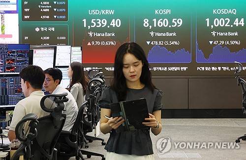 '검은 금요일' 코스피 하락 마감(서울=연합뉴스) 진연수 기자 = 5일 서울 중구 하나은행 딜링룸 현황판에 코스피 등이 표시되고 있다. 이날 코스피는 전 거래일 대비 478.82포인트(5.54%) 내린 8,160.59에, 코스닥은 47.29포인트(4.50%) 내린 1,002.44에 장을 마감했다. 2026.6.5 jin90@yna.co.kr