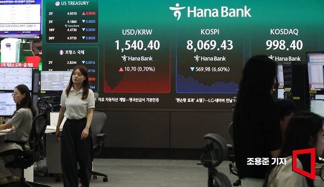 원/달러 환율이 장중 1,540원을 훌쩍 넘기며 고공행진을 이어가고 있는 가운데 5일 서울 중구 하나은행 본점 딜링룸에서 직원이 증시와 환율 등을 모니터하고 있다. 2026.6.4 조용준 기자