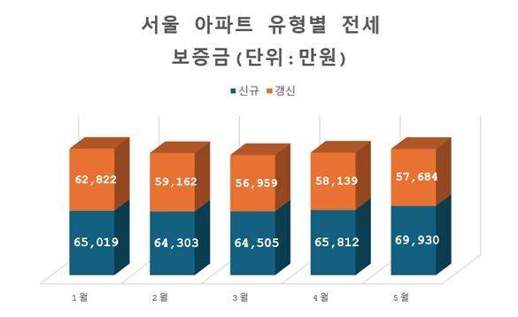 '오래 살라' 약속한 집주인의 변심...'1억2000