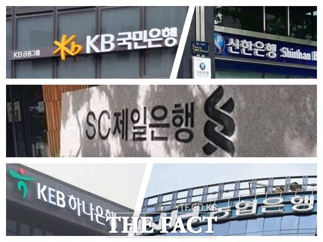 KB국민·신한·하나·NH농협·SC제일은행은 홍콩H지수 ELS 불완전판매 책임으로 금융당국의 제재 대상에 올랐지만, 당초 1조4000억원 규모였던 과징금은 재심사를 거쳐 6000억원 수준으로 대폭 감경됐다. /더팩트DB