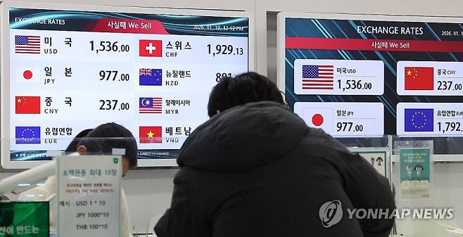 환율 자료사진.연합뉴스