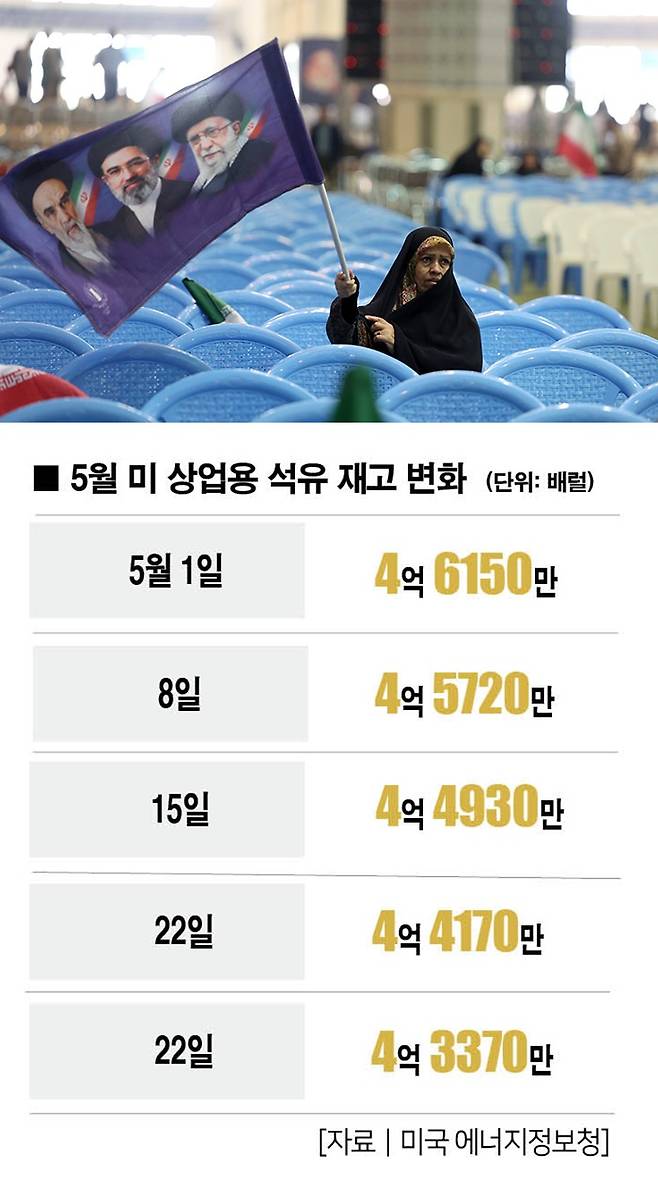 [사진｜연합뉴스]