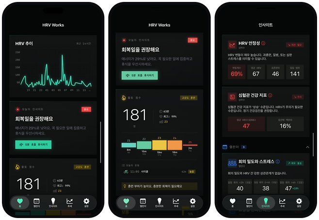 탭제로의 심박변이도(HRV) 기반 생체나이 추적 앱 'HRV 웍스'(사진=탭제로)