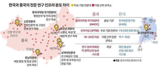 그래픽=송정근 기자