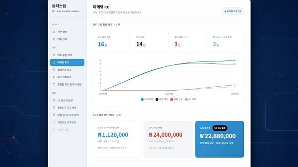 옵티스랩 제공.