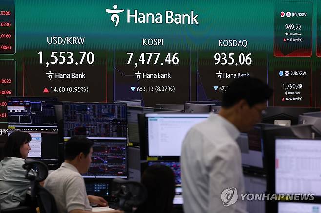 급락장에 코스피 서킷 브레이커 발동 (서울=연합뉴스) 윤동진 기자 = 급락장에 코스피 서킷 브레이커가 발동된 8일 서울 하나은행 본점 딜링룸에서 딜러들이 업무를 보고 있다. 2026.6.8 mon@yna.co.kr