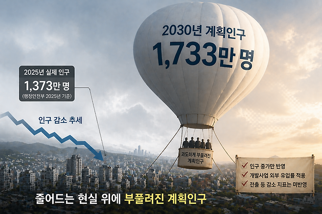 기사의 이해를 돕기 위해 AI로 생성한 이미지. 사진=ChatGPT