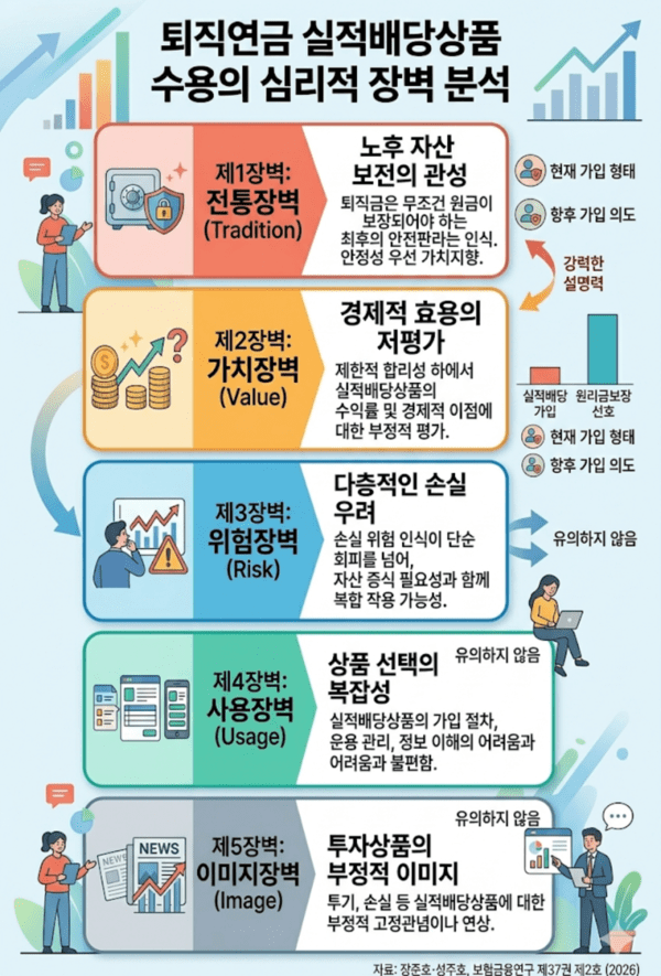 [출처=구글 ]