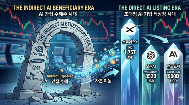 AI로 만든 이미지 [사진=제미나이]