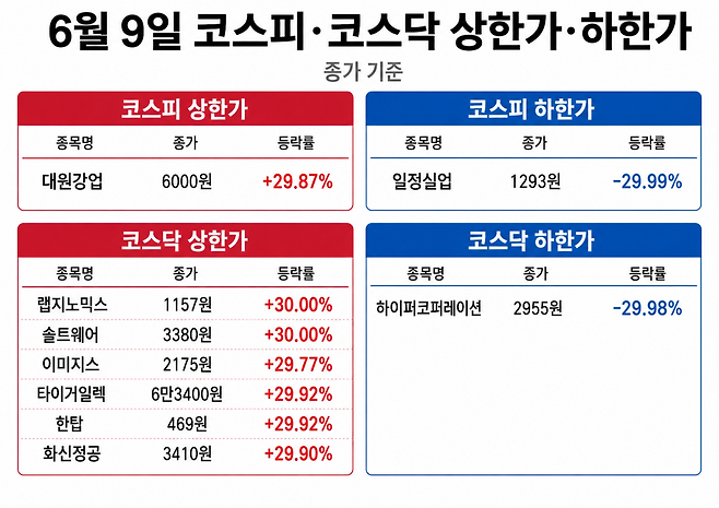 AI 기반 편집 이미지.(출처=챗GPT)