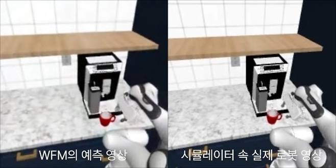 NC AI 월드 파운데이션 모델 (사진=NC AI)