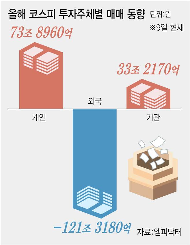 [이데일리 김정훈 기자]