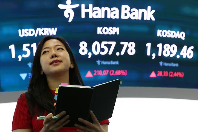 코스피, 8,000선 재돌파 / 사진=연합뉴스 자료