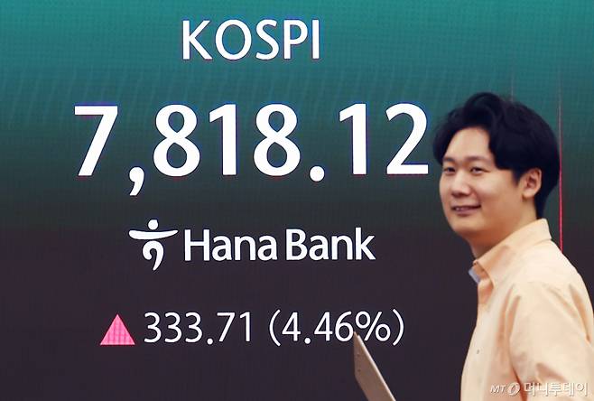 (서울=뉴스1) 김민지 기자 = 9일 오전 서울 중구 하나은행 딜링룸 전광판에 코스피 등 지수가 나오고 있다.  이날 코스피는 전 거래일(7484.41)보다 213.35포인트(2.85%) 오른 7697.76, 코스닥은 전 거래일(911.39)보다 26.30포인트(2.89%) 상승한 937.69에 거래를 시작했다.  원·달러 환율은 전 거래일 주간거래 종가(1535.0)보다 5.6원 내린 1529.4원에 출발했다. 2026.6.9/뉴스1  Copyright (C) 뉴스1. All rights reserved. 무단 전재 및 재배포,  AI학습 이용 금지. /사진=(서울=뉴스1) 김민지 기자