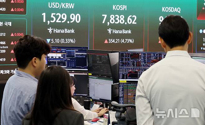 [서울=뉴시스] 박주성 기자 = 9일 오전 서울 중구 하나은행 딜링룸에서 딜러들이 업무를 하고 있다.코스피는 전 거래일(7484.41)보다 213.35포인트(2.85%) 오른 7697.76에 개장했고서울 외환시장에서 원·달러 환율은 전 거래일 주간거래 종가(1535.0)보다 5.6원 내린 1529.4원에 출발했다. 2026.06.09. park7691@newsis.com