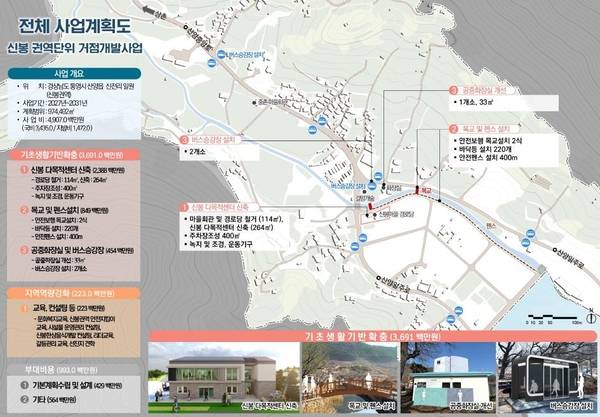 통영시 신봉권역 종합계획도. /경남도