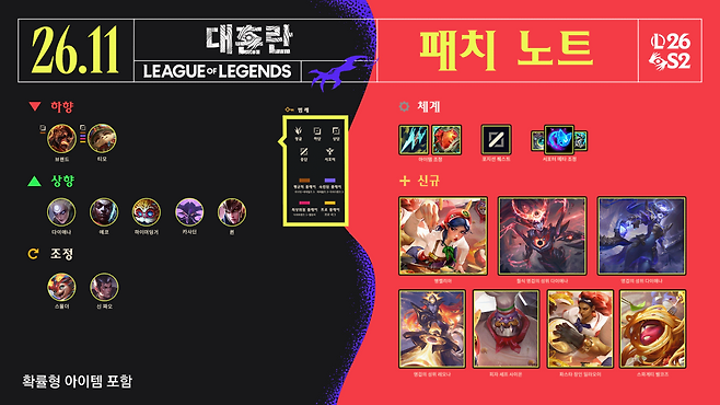 (출처=리그 오브 레전드 홈페이지 캡처)