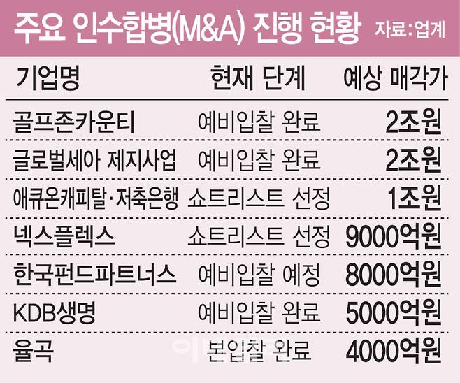 [이데일리 김일환 기자]