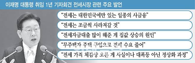(그래픽=이데일리 김일환 기자)