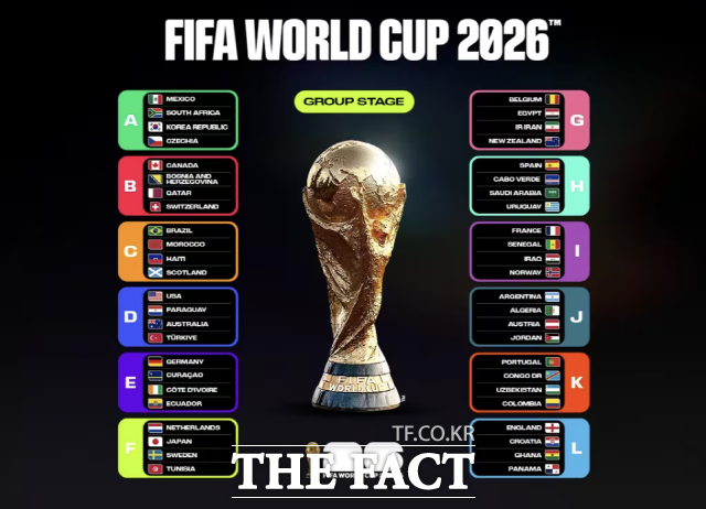 2026북중미월드컵 조별리그 편성표/ FIFA홈피 캡처