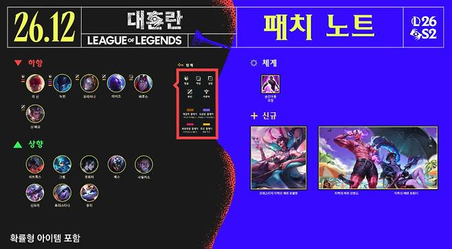 롤 서버 점검 시간 · 일정…26.12 패치 업데이트 적용 중, 롤 ©라이엇 게임즈 리그오브레전드&nbsp;
