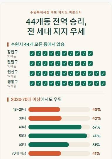 자료 이미지.