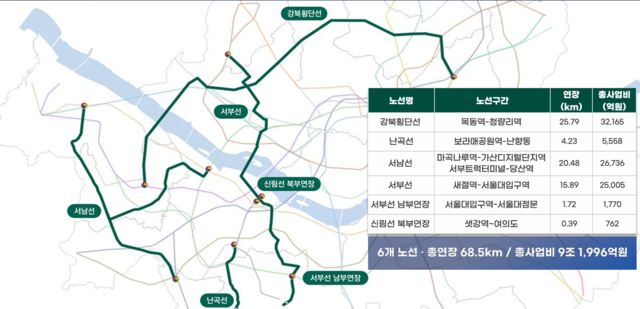 서울시 제3차 도시철도망 구축계획 추진 노선도 (서울시 제공)